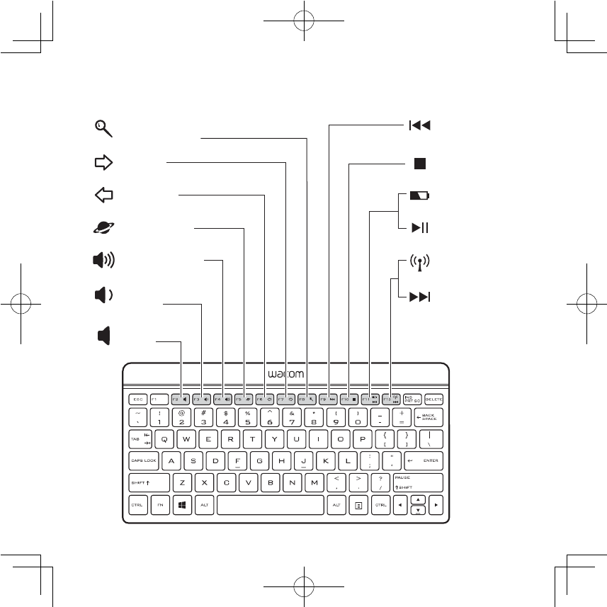 wacom bluetooth keyboard manual